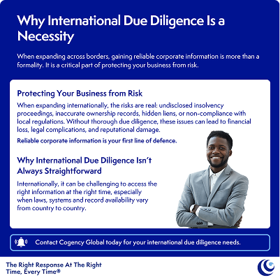 Square infographic Cogency (594 × 594 mm) - 2025-07-24T223100.347 1