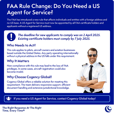 Square infographic Cogency (594 × 594 mm) - 2025-07-24T223256.596 1